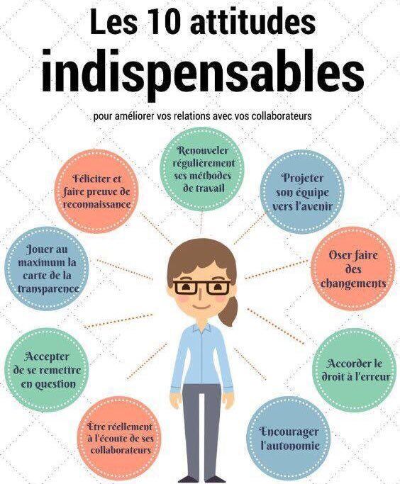 Hippolyte_Jobs's tweet image. 🔟 Conseils pour avoir des relations au top avec vos #collaborateurs #inforgraphie #rh #management