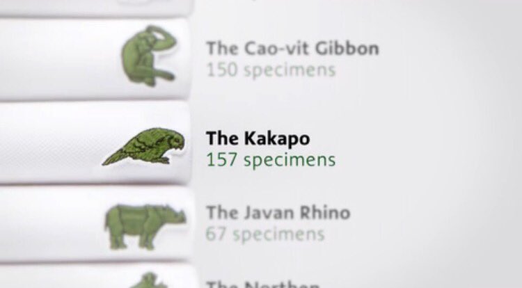 Lacoste replaces its Iconic Crocodile logo with Endangered species for a special Capsule and is only making the number of POLOs in correspondence to how many of the particular animal is left in the Wild🖤