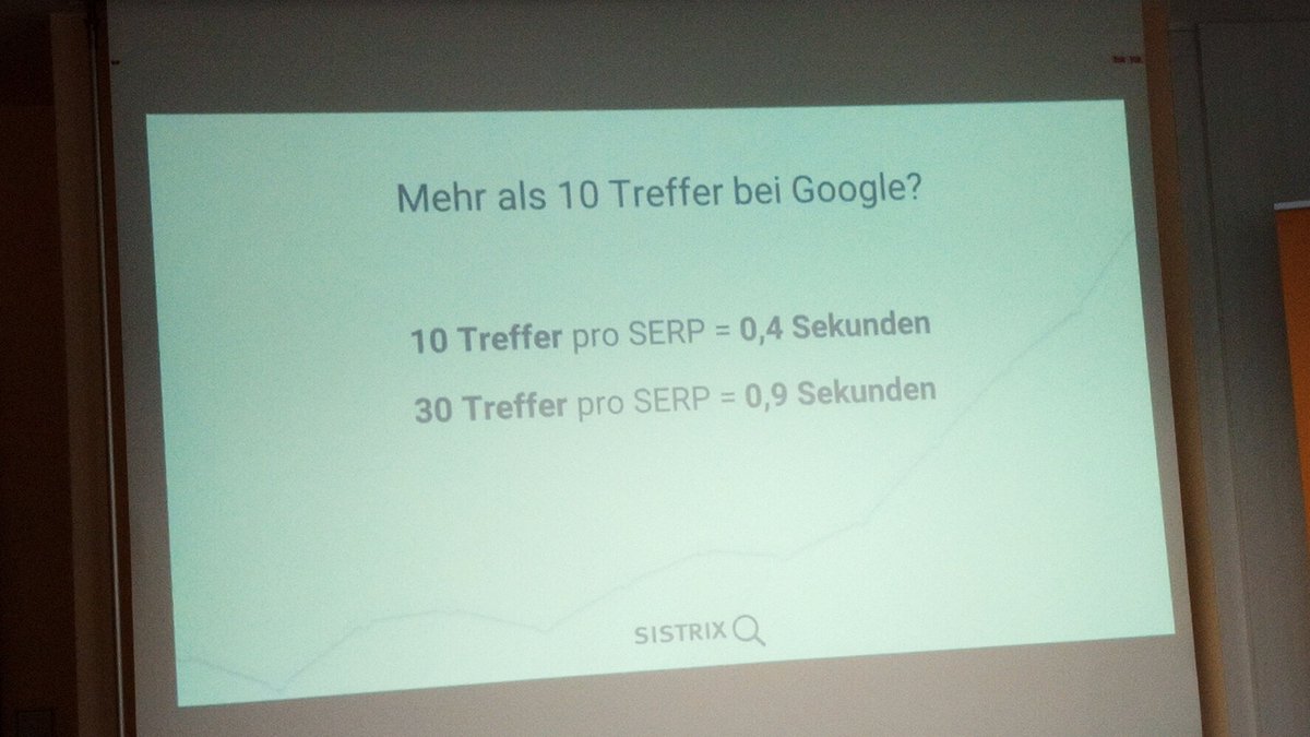 dskom's tweet image. 10 Jahre #Sichtbarkeitsindex - @sistrixDE hat was zu feiern. Und auf der #seocampixx feiert Lisa Bastian von #Sistrix das Jubiläum mit einem Blick auf 6 #UseCases ab, die in den letzten 10 Jahren im Sistrix-Blog besonders erfolgreich waren 🎉 #SEO #campixx #seocampixx2018