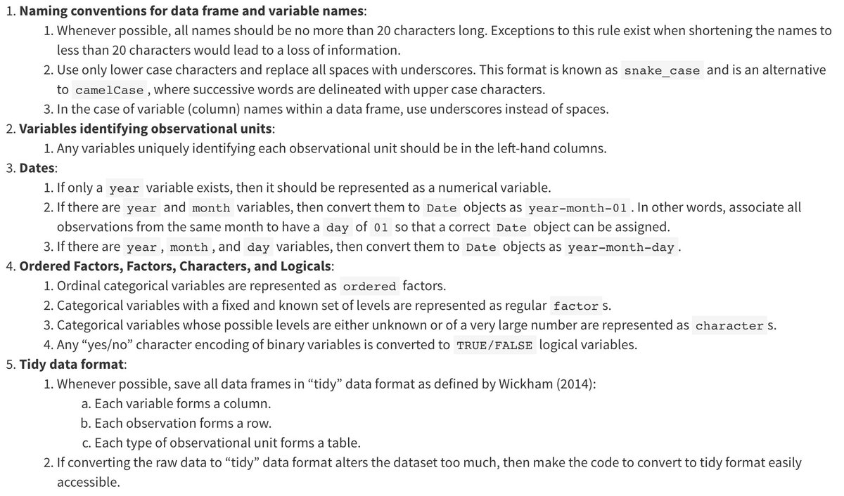 rudeboybert's tweet photo. @cantabile @rdpeng @visnut @robjhyndman @KerrieMengersen Yes, but in a scaffolded way. No wrangling on completely "wild" datasets, but somewhat "tamed" datasets appropriate for novices. Here are the "taming" principles @old_man_chester @jchunn206 and I followed when building the #fivethirtyeight #rstats package https://t.co/UKpDWlLwUm https://t.co/KxKrMXkUwX