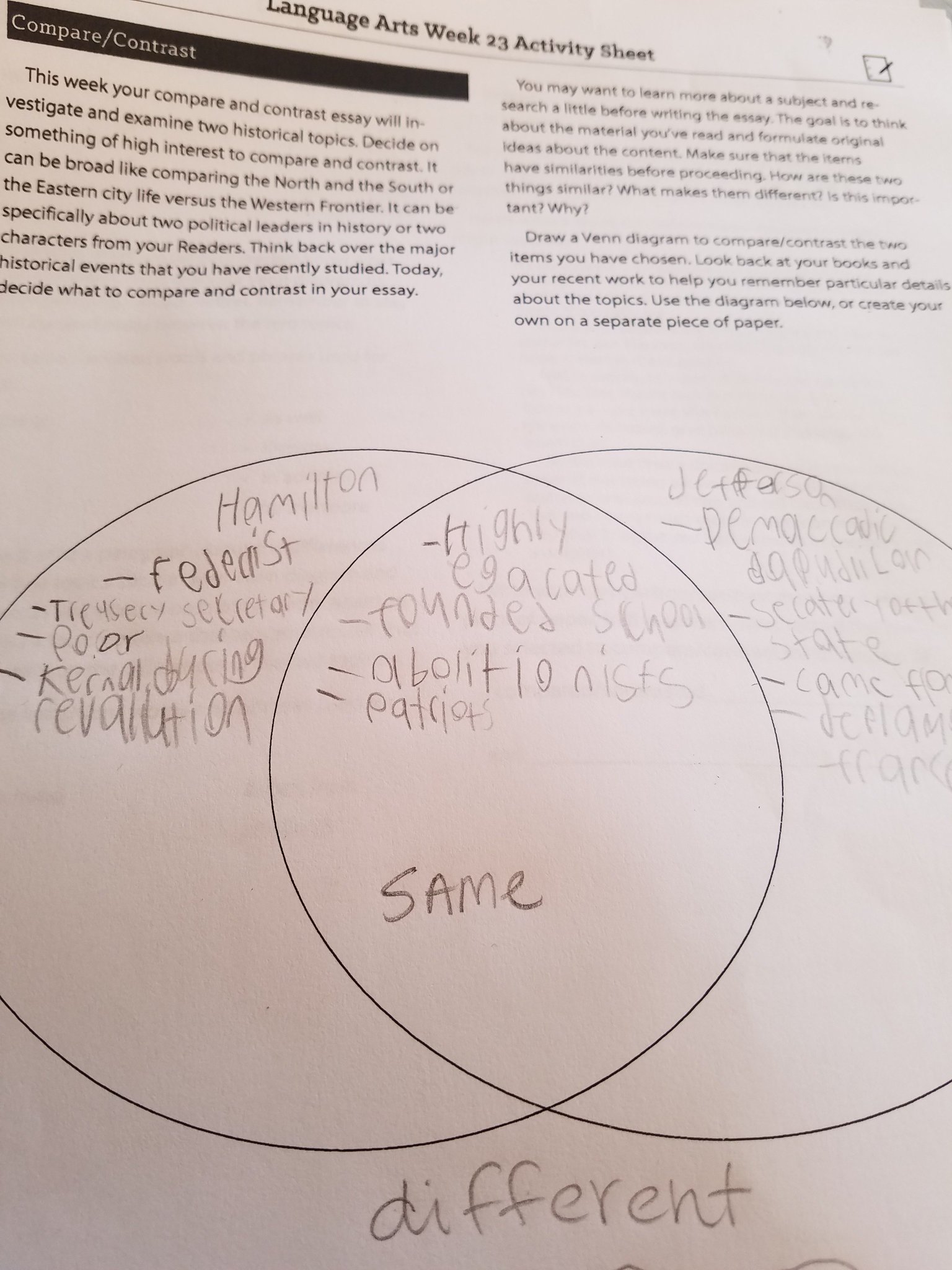 Hamilton vs jefferson venn diagram new arrivals