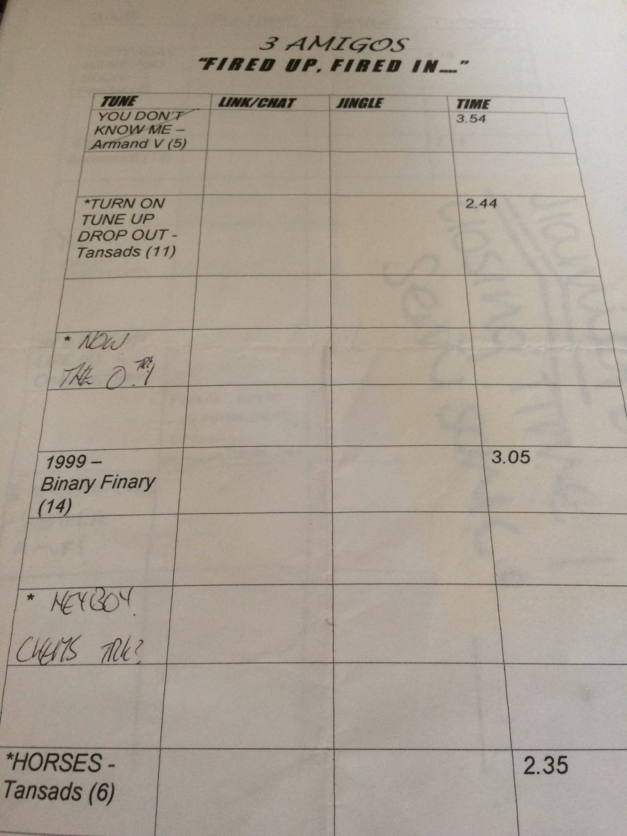 RockyBalbowler's tweet image. One of my old @HuddersfieldUni student radio drivetime show playlists #1999 #3Amigos #BinaryFinary
