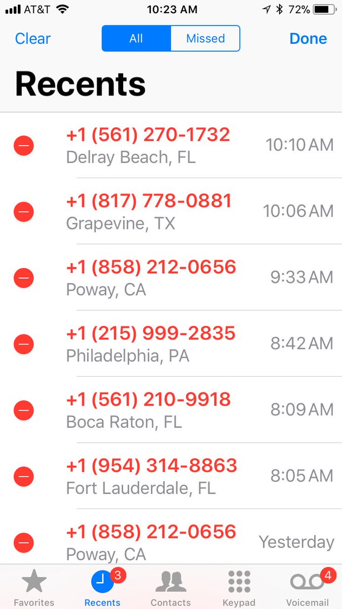 Alison Kodjak On Twitter So I Just Entered My Info Into A