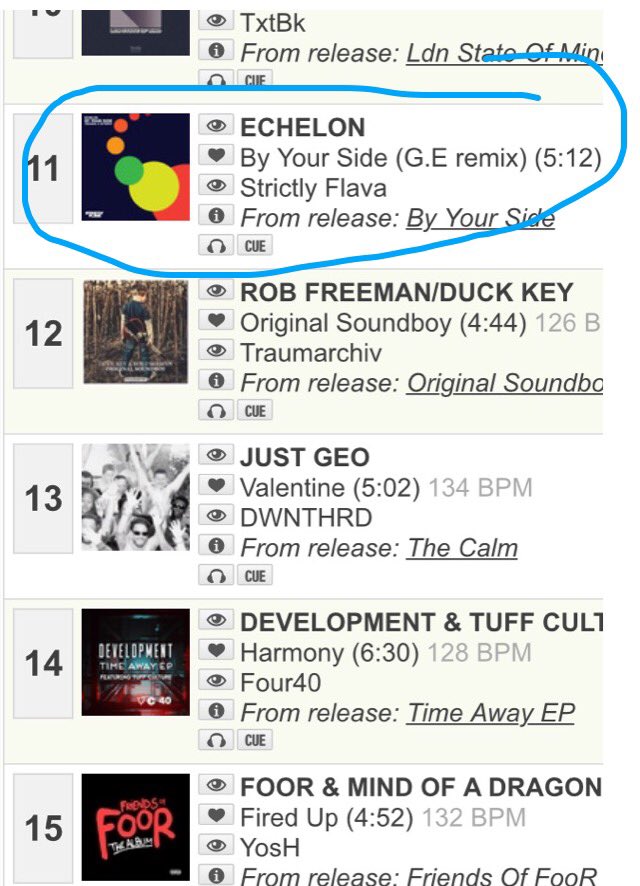 Strictly Flava On Twitter Thanks To Junodownload For Listing
