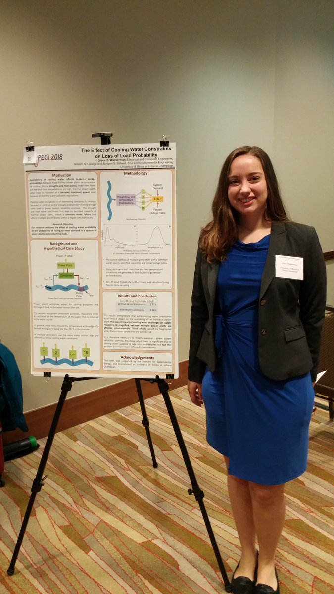 AStillwellPhD's tweet photo. Congratulations to Stillwell Research Group undergrad Grace Wackerman for winning the Best Poster Award at the Power and Energy Conference at Illinois for her work on cooling #water constraints of loss of load probability. https://t.co/f6cn1khb0A https://t.co/MzZMTSpiP5