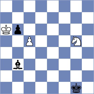 chessbites's tweet photo. Endgame study: https://t.co/MnyOI1wLxe - White to play. #chess https://t.co/3QnXRRFtq9