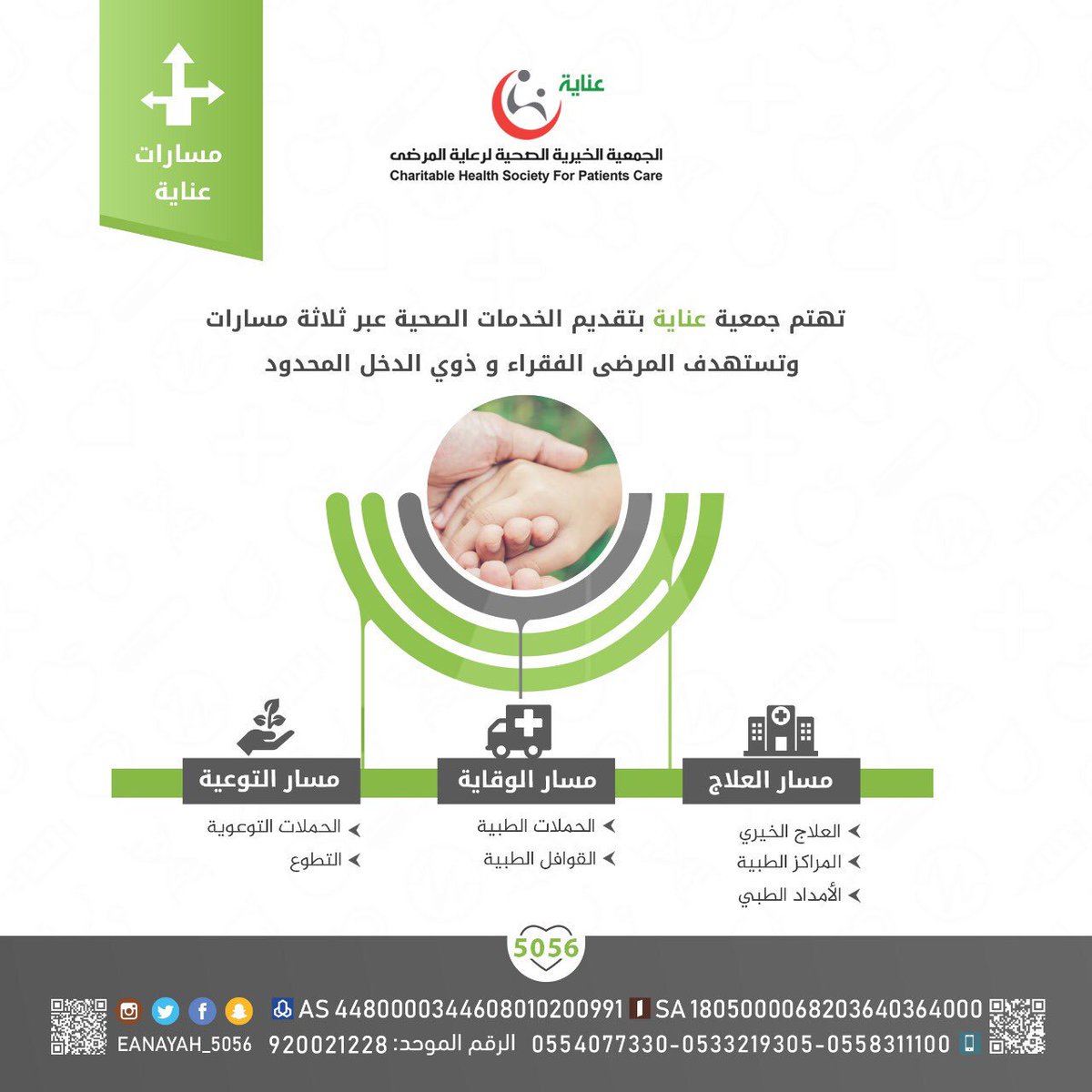 enayah_5056's tweet photo. الجمعيةالخيرية الصحية #عناية مشروع حضاري لرعاية المرضى الفقراء صحياً
وإحدى روافدالـخير بمملكتنا الحبيبة،ومسجلة بـوزارة الـعمل والـتنمية الاجـتماعية برقم364بتاريخ 5/6/1428هـ مقرها الرئيس في مخرج 14،الربوةفي مدينة #الرياض،ويتبع لها فرع واحد بمنطقة عسير.
#عناية_لعلاج_المرضى_الفقراء https://t.co/vOt6issTax
