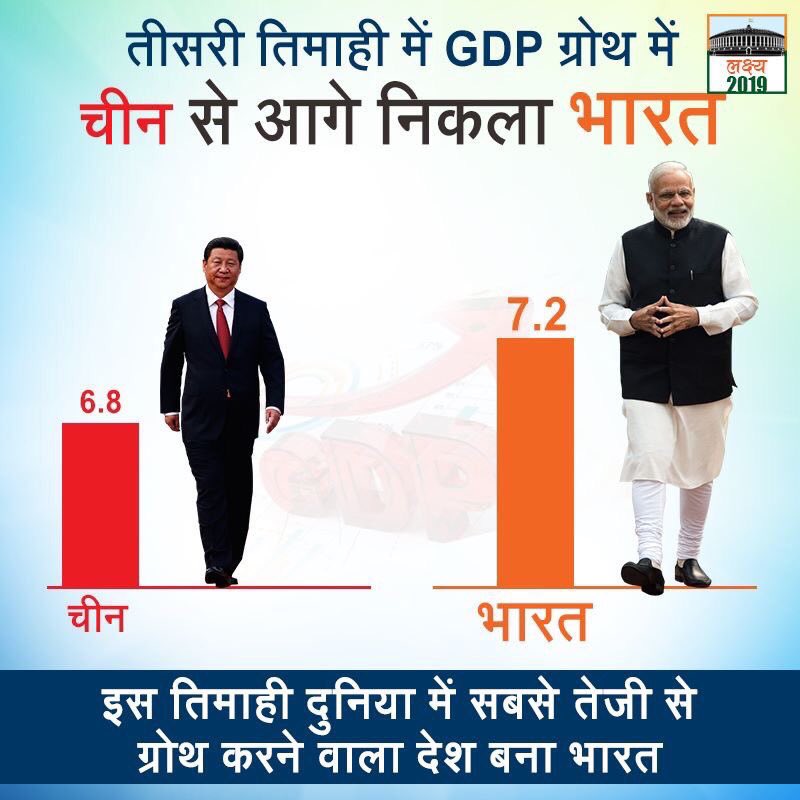 kundikunal's tweet image. “मैं सही फ़ैसले लेने में 
विश्वास नहीं करता 
बल्कि फ़ैसले लेकर उन्हें 
सही साबित कर देता हूँ” @narendramodi #CrackdownOnCorruption