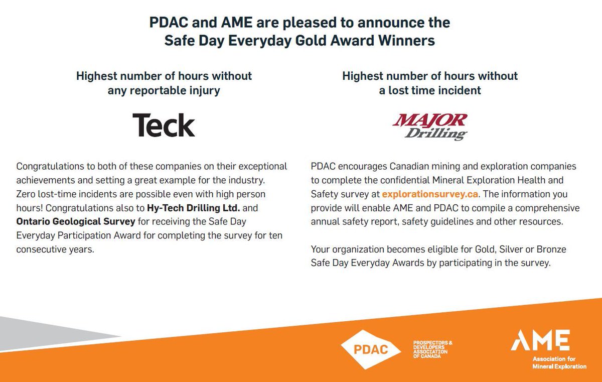 MajorDrilling's tweet photo. We are proud of our Canadian team for being recognized by @the_PDAC as this year's recipient of the Safe Day Everyday Gold Award for the highest number of hours worked without a lost time injury.   #PDAC2018 #safety #Mining   https://t.co/H2G2NerbOO https://t.co/82LLc50v5w