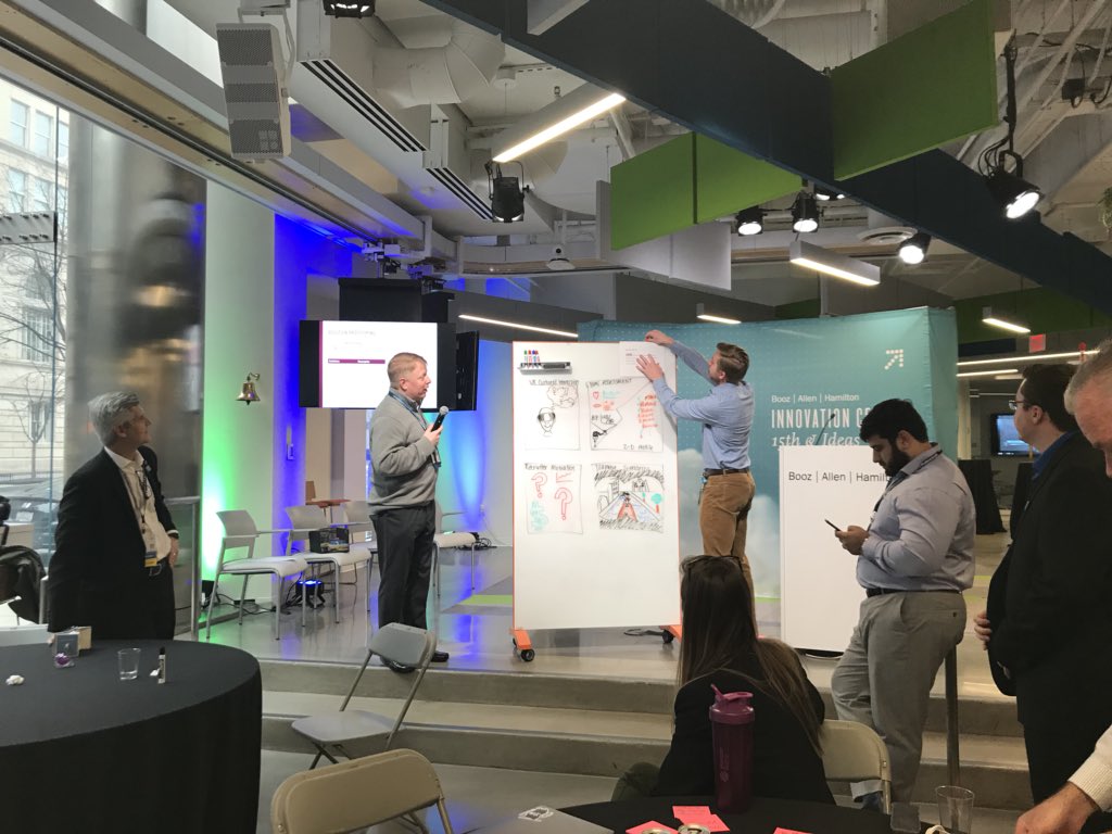 alt_maia's tweet photo. Ran Ideation session to increase #Diversity in the workplace. This team came up with a VR immersive training program that accounts for internal bias, and fills in squires diversity skills gaps #InnovaCon2018 @BoozAllen @IAOIP f https://t.co/1P7yVyRwFq