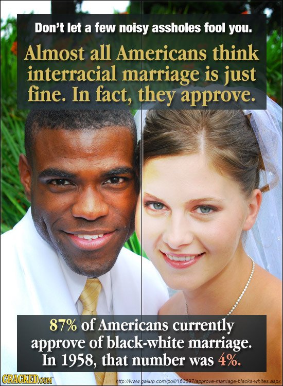 Most Americans Approve Of Interracial Marriages