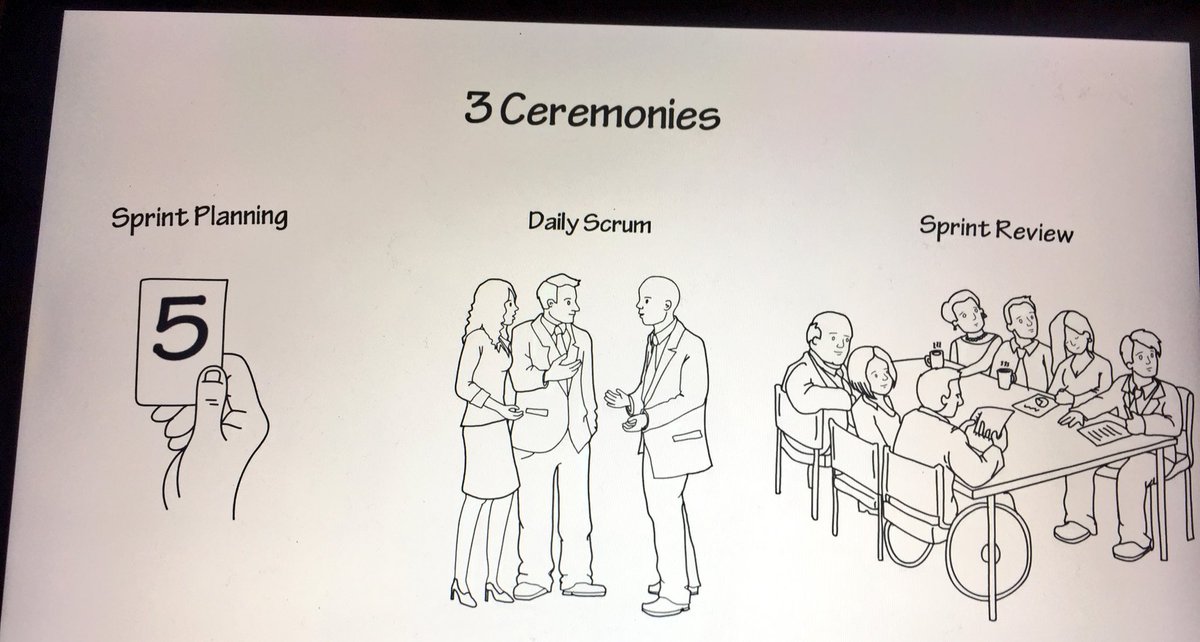ManiraAhmad's tweet photo. Watching #SCRUM - quick guide to starting well 👍

- #SrumMaster is cool 😎
- #UserStories part of the initial #SprintPlanning 

#Agile #ISD https://t.co/Jvw4aOOLZQ