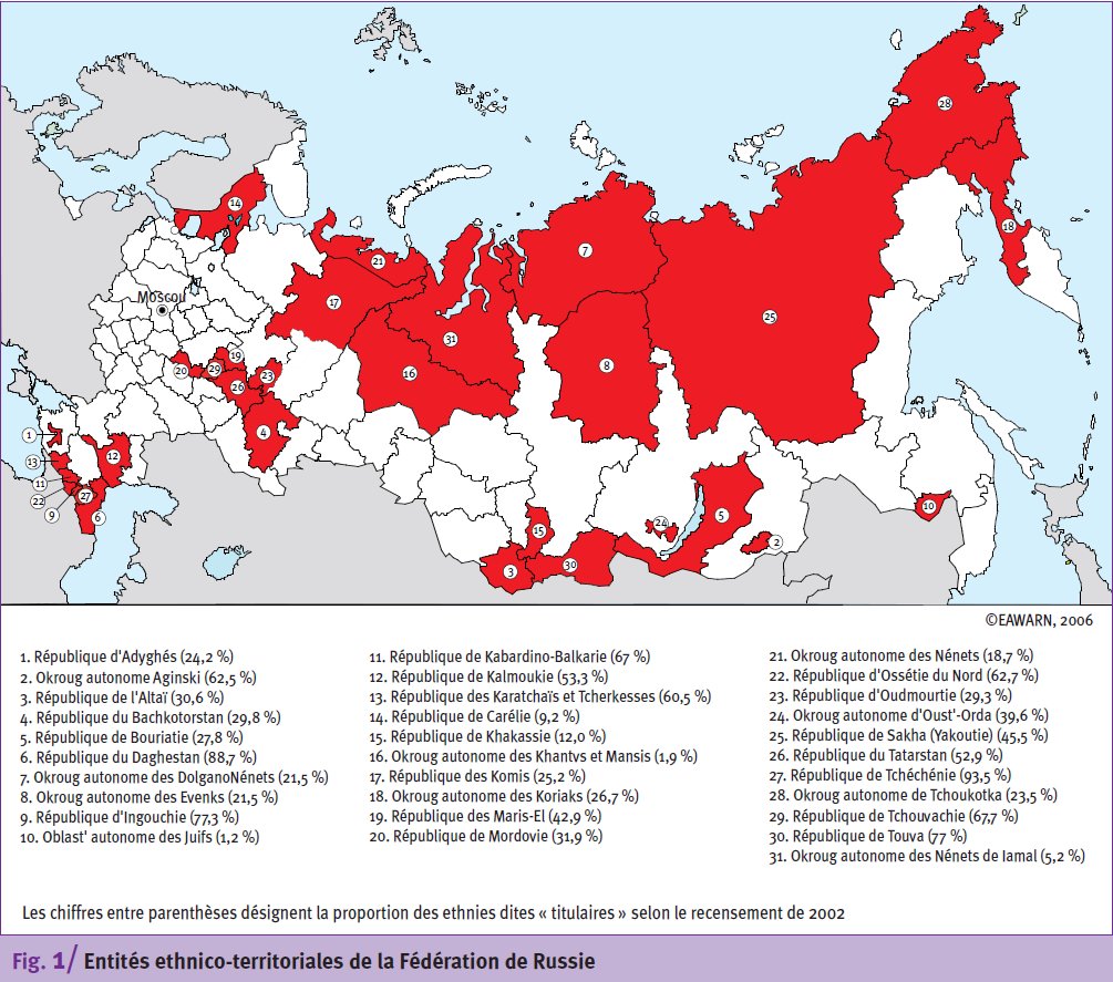 #Poutine #Russie > (re)lire "Territorialisation de l'ethnicité, ethnicisation du territoire. 
La grande complexité derrière l’apparence de simplicité du système politique russe"
cairn.info/revue-espace-g…