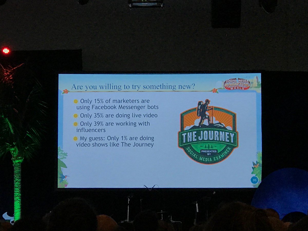 Change in the digital world is on the horizon, and we're excited to share key learnings from #SMMW18!