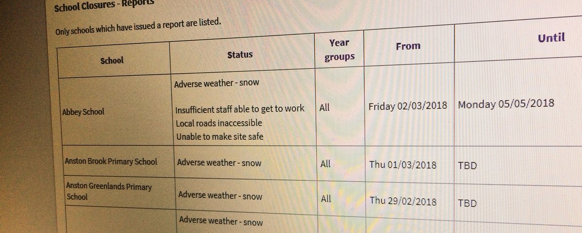 wiseowlsin5D's tweet photo. @BramleyJunior How bad is the snow at Abbey School? #closeduntilMay #snowmonth #mademesmile https://t.co/jXmlNd8npG
