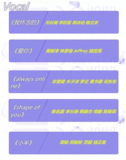 IP_man2018's tweet photo. Rumoured position evaluation live voting ranking for vocal 2:
(L to R - 1st to last)
Shape of you: #ChenMinghao #LiChanggeng #HanYongjie #MingPeng #ChenSiqi
Xiao ban: #ZhouRui #ZhengRuibin #LingChao #QianZhenghao
#IdolProducer #偶像练习生
https://t.co/Ky1s8S8lY4 https://t.co/4u4I7TmmHG