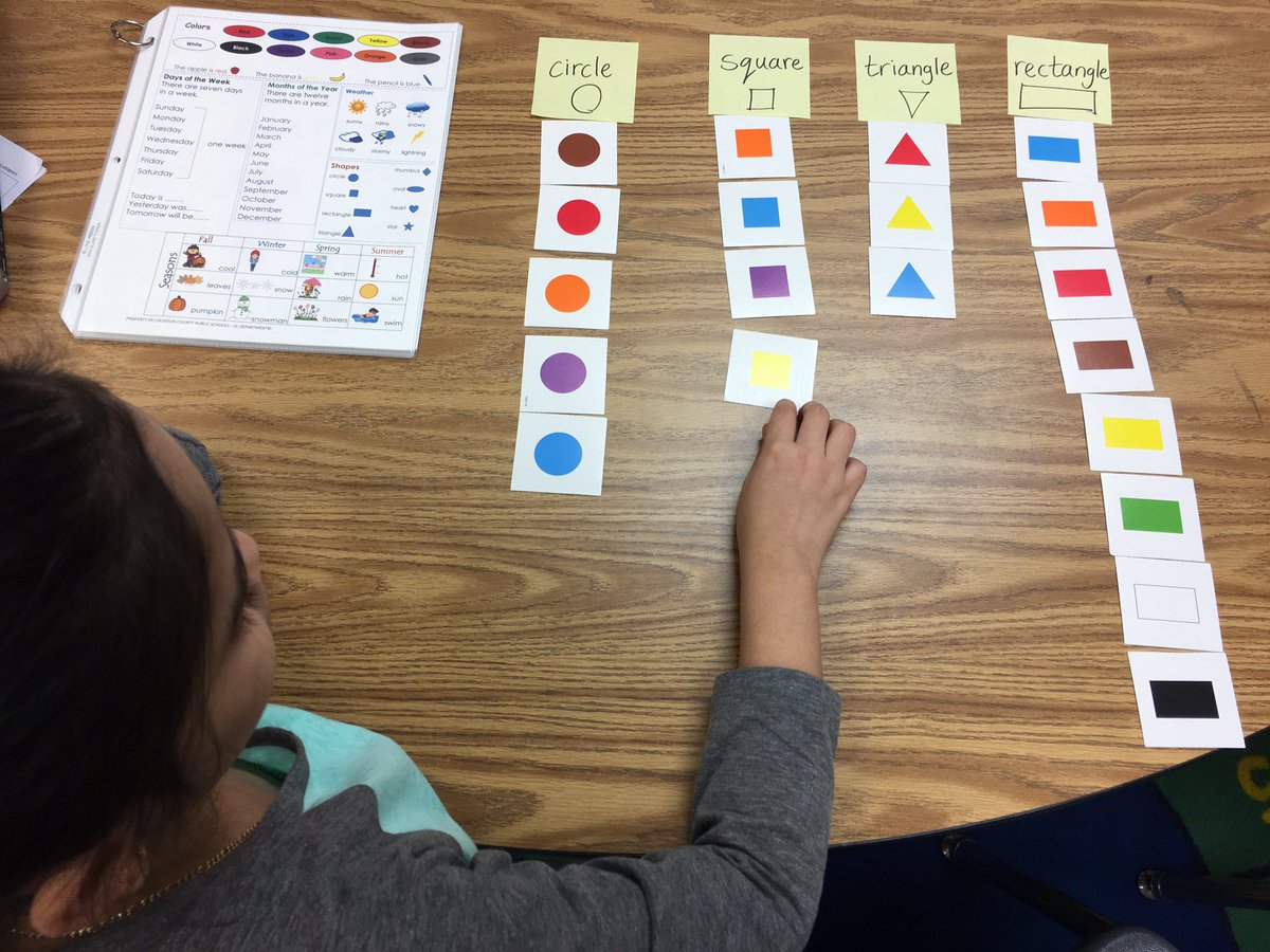 Sofia_Halapides's tweet photo. ELs practicing speaking, vocabulary and math skills! I am so proud!! @RRD_LCPS https://t.co/nUI1VClORi