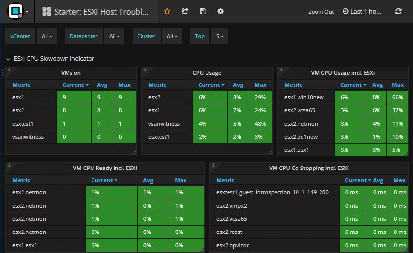 vspinmaster's tweet photo. Opvizor VMware Performance Analyzer 4.8.0 Released New Features @vmachine_de @opvizor #vmwareperformanceanalyzer #vmperformance https://t.co/I8RZsla35r https://t.co/ZPgK2y4Pum