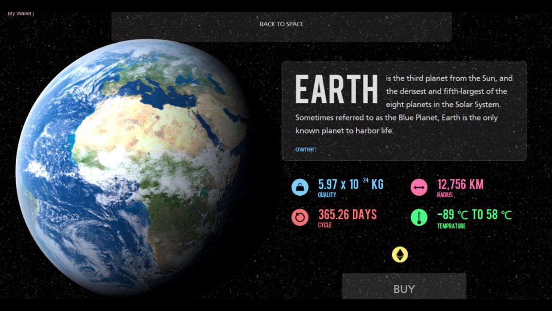 CryptoPlanet tweet media
