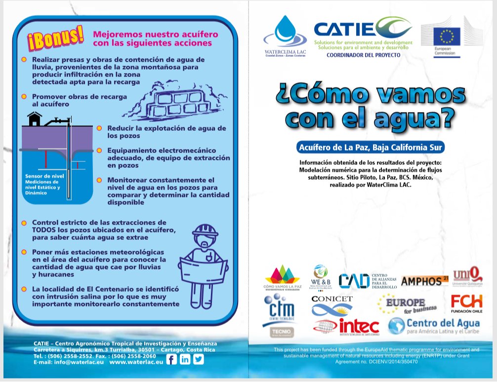 WaterClima LAC tweet media
