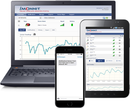 monnitsensors's tweet image. Monnit has many different software options to fit your company&apos;s needs! From online portals to custom data translations, there are multiple ways to view sensor generated data. Check them all out below! #IoT #software #options #communication
goo.gl/3h9JRN