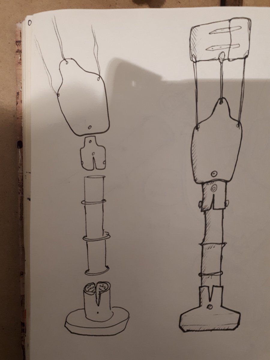 CET APRÈS-MID: Mini-hackathon très productif sur les prothèses DIY, low-cost et modulables avec nos vieux amis <a href="/3DCelo1/">3D Celo</a> Open Résidents de la saison 1! Rendez-vous à la prochaine étape!