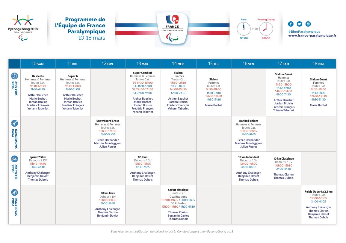 [ LES JEUX CONTINUENT // PROGRAMME DES BLEUS ]

Il est là.... ! Découvrez le programme, jour par jour, de nos #BleusParalympiques à #PyeongChang. 
Plus aucune raison de rater leurs épreuves👇
À télécharger sur france-paralympique.fr