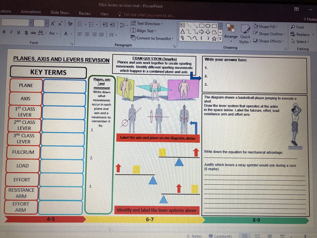MissHeaton_PE's tweet image. AQA GCSE revision mats for levers, respiratory and circulatory topics. Students have found these really useful and clear for their overall revision of unit tests and mock exams @ShareLearnT @PE4Learning @PEgeeks #aqagcsepe #gcsepe #respiratorysystem #circulatirysystem #levers