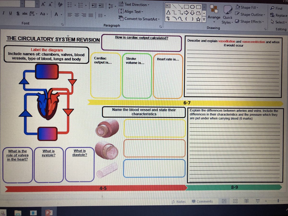 MissHeaton_PE's tweet image. AQA GCSE revision mats for levers, respiratory and circulatory topics. Students have found these really useful and clear for their overall revision of unit tests and mock exams @ShareLearnT @PE4Learning @PEgeeks #aqagcsepe #gcsepe #respiratorysystem #circulatirysystem #levers
