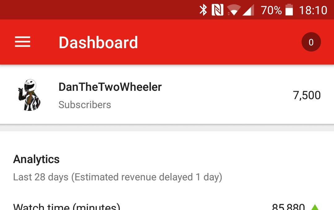 DanThe2Wheeler's tweet photo. 7 and a half k lads! You guys are epic!! https://t.co/c853W4Lko6