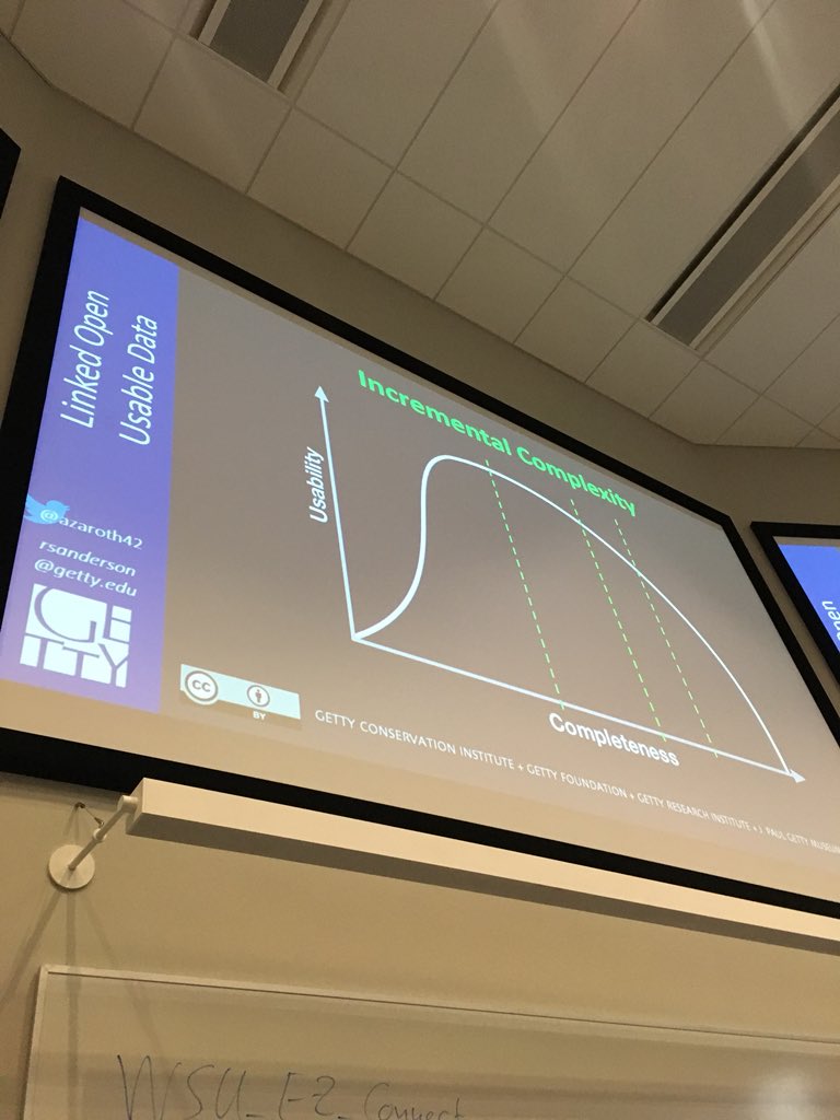 juansequeda's tweet image. #us2ts usability vs completeness of an Ontology. And Linked Open USABLE Data (LOUD)