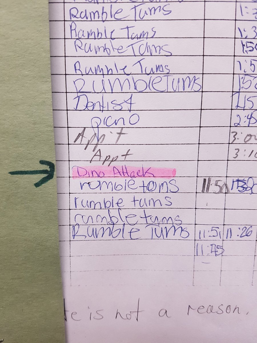 RuralCSRO's tweet photo. @conwrdsb has some very creative kids. I found this proudly posted in the Conestogo PS office. It appears our kids are suffering at the hands of some rogue #dinosaurs. Everyone be on the lookout!  #SafetyFirst https://t.co/2qXdg9Cljb