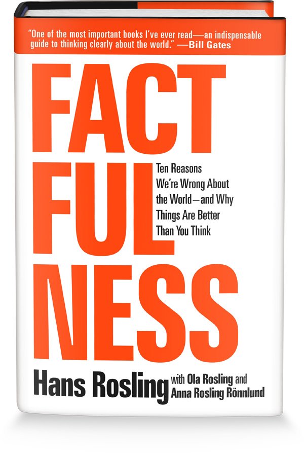 ANNOUNCEMENT! Factfulness (the book) coming out on April 3 in English, (and then in 22 more languages) pre-order here: gapminder.org/factfulness-bo…