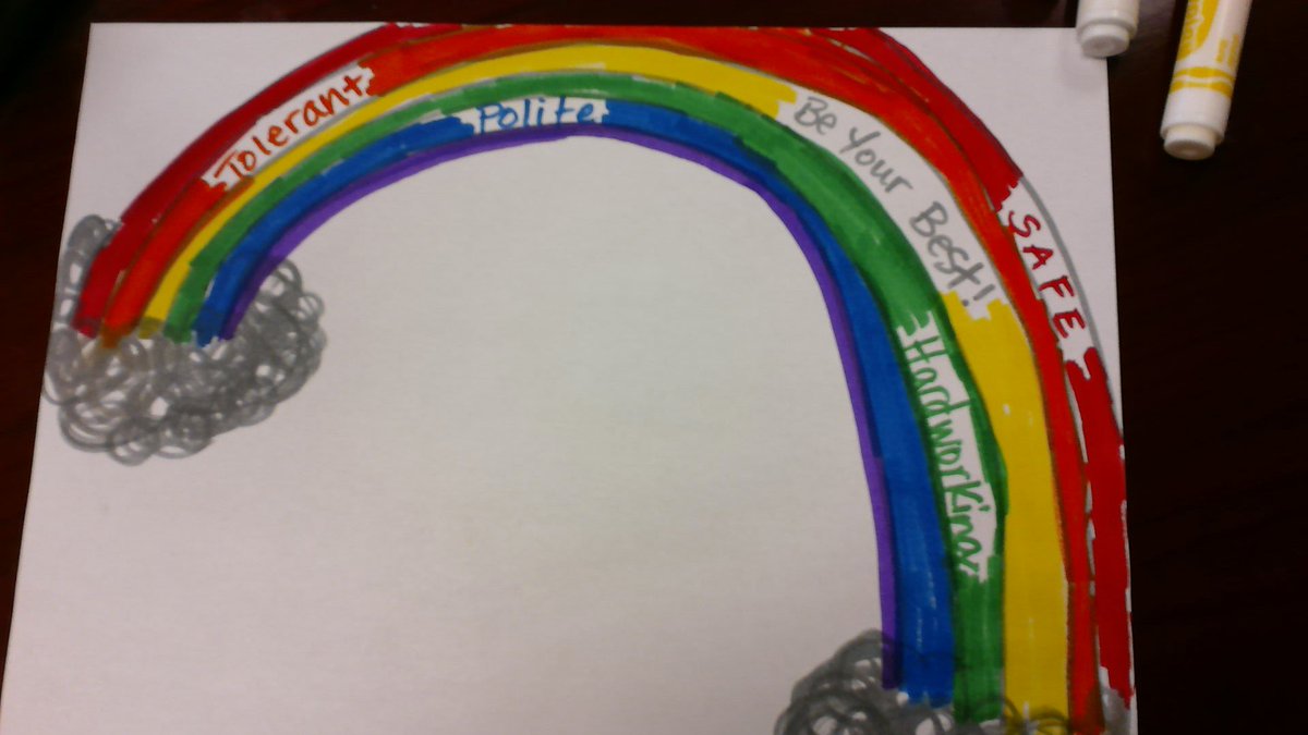 Hinde_ELA's tweet photo. #MyTopValues #wearebuffett @BuffettMagnet @Howe2Teach @jayjbuffett https://t.co/FIU48tboYf