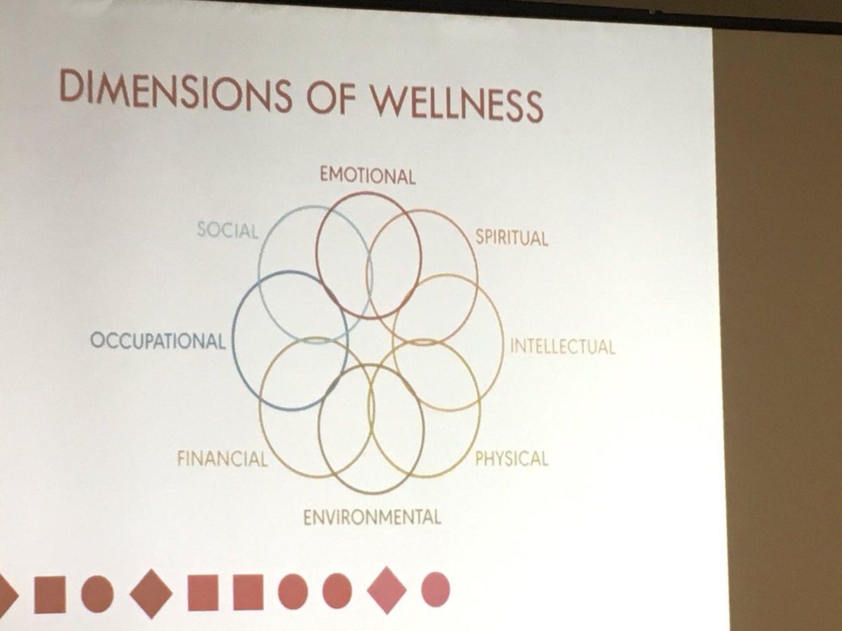 MrsZimon's tweet photo. #selfwellness @getca1 @ChristinaGFMPSD #takecareofyourselftoo #cantpourfromemptycup #AESBP #teacherbenefits https://t.co/XIUOMsCWCd