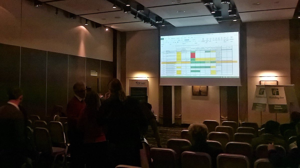 DRIVER_PROJECT's tweet photo. Work continued in the DRIVER+ Workshop 0 in Warsaw during the afternoon and early evening with the Trial Committees' group meetings and presentation of their results. Tomorrow is the last day at #WK0. #CrisisManagement #Resilience https://t.co/DjQDSE8mNN