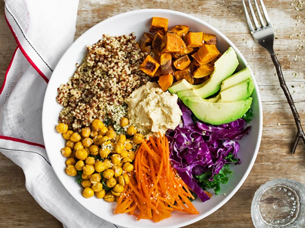 NikolKovalchuk_'s tweet photo. On the menu for lunch today is... 🌽🥕🥑 https://t.co/hRiy6P78i2