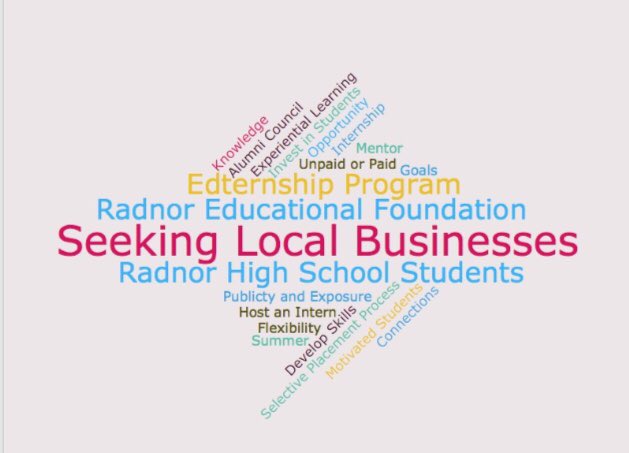RadnorEdF (@radnor_ed_f) on Twitter photo Wanted: Local business partners to participate in the Radnor high school Edternship program. Will your business offer a summer internship to a motivated <a href="/RadnorTSD/">Radnor Township School District</a> RHS upperclassman? For more information please contact hgsheehan@yahoo.com Wanted: Local business partners to participate in the Radnor high school Edternship program. Will your business offer a summer internship to a motivated <a href="/RadnorTSD/">Radnor Township School District</a> RHS upperclassman? For more information please contact hgsheehan@yahoo.com