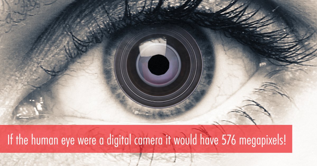 That's one high-powered camera!