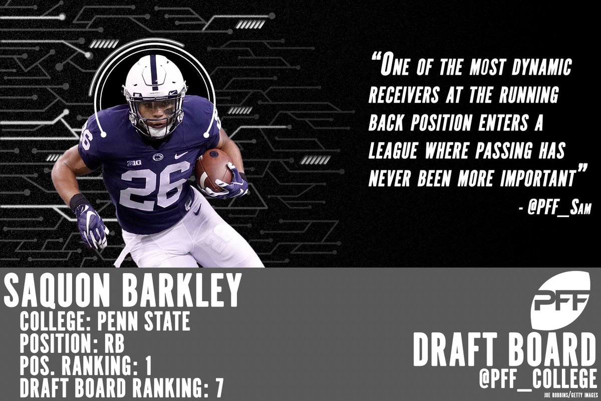 PFF_College's tweet photo. Where does our No. 1 RB rank among the top 100 prospects on our PFF Draft Board? #PFFDraft 

https://t.co/BdrERjTjAa https://t.co/RWHqHGo0aX