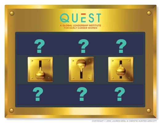 her_quest's tweet photo. 7 days ( #IWD2018!) to the release of our latest #Her_QUEST research #MakeItHappen - How #WomenLeaders Unleash Their Strengths. Authors #LaurenNoel @CHunterArscott will unveil the leadership levers... https://t.co/DNzY5AT0ha