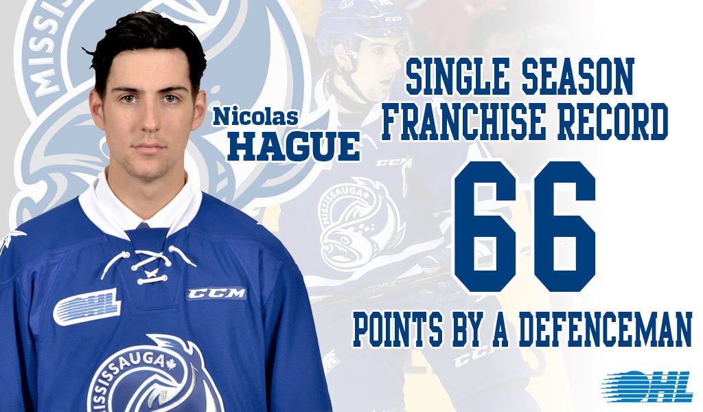 OHLHockey's tweet photo. Congrats @nichague14!

@GoldenKnights prospect sets @OHLSteelheads all-time record for single season D points since #OHL franchise inauguration in 1998 🐟

DETAILS: https://t.co/vvmOVRFfMF https://t.co/Tjomo9EROY