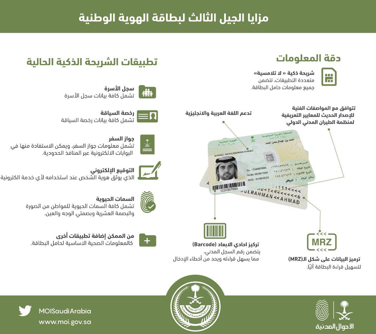 وزارة الداخلية 🇸🇦 (@moisaudiarabia) on Twitter photo 