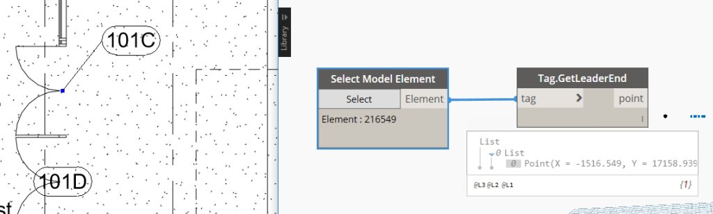 Tag.GetLeaderEnd dynamonodes.com/2018/03/01/tag…