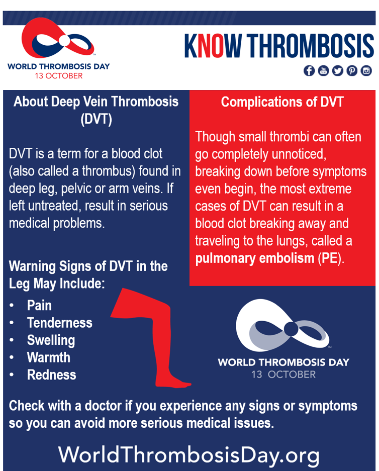 March is DVT Awareness Month