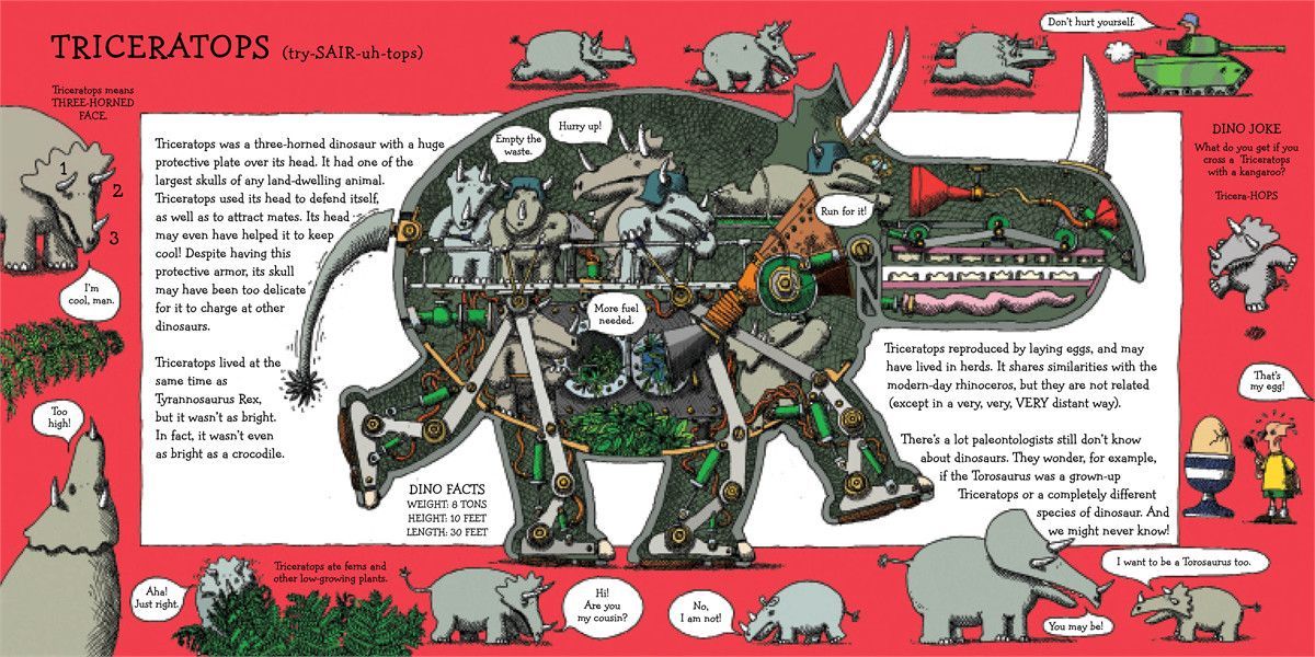 realTerryGraves's tweet photo. Just in case someone wondered what's inside a Triceratops...
#AlanSnow https://t.co/MPkaJFXoLT