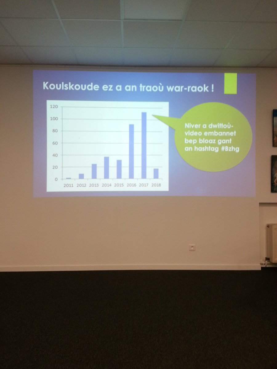 un eskemm e #bzhg penn-da-benn dwb ar rouedadoù sokial hag hor yezh e <a href="/Yezhou44/">Yezhoù ha Sevenadur</a> fenoz