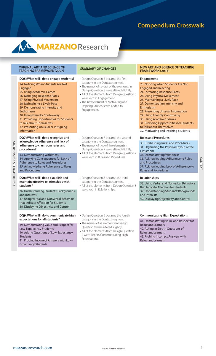 download advancing governance in the south what are the roles for international financial institutions in developing states international political economy