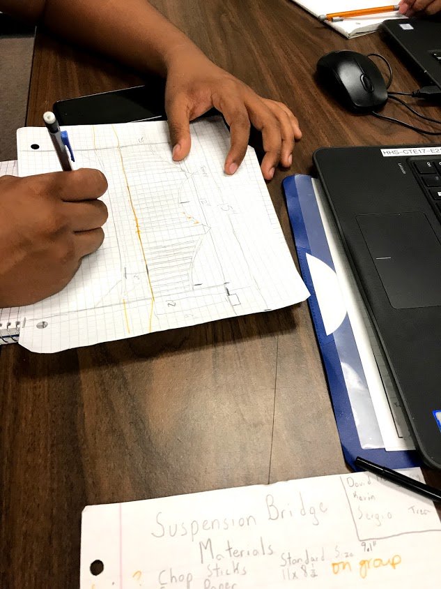 AliefSTEM_Engineering tweet media