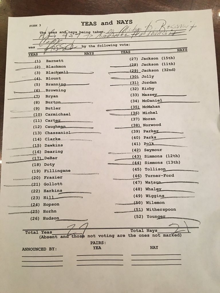 KayAnneSkinner's tweet photo. Here’s the vote #msleg https://t.co/UvTimpH6U9